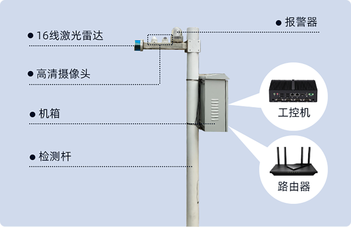 设备安装图