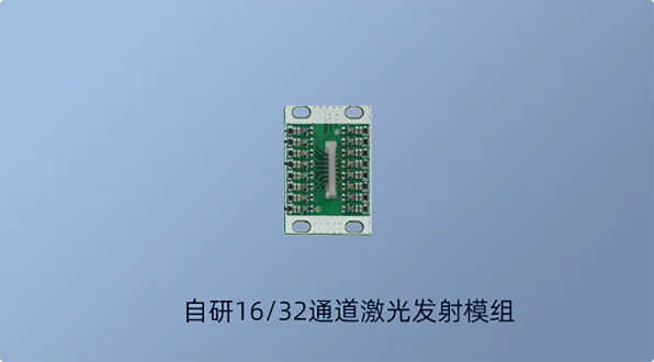 功能展示图