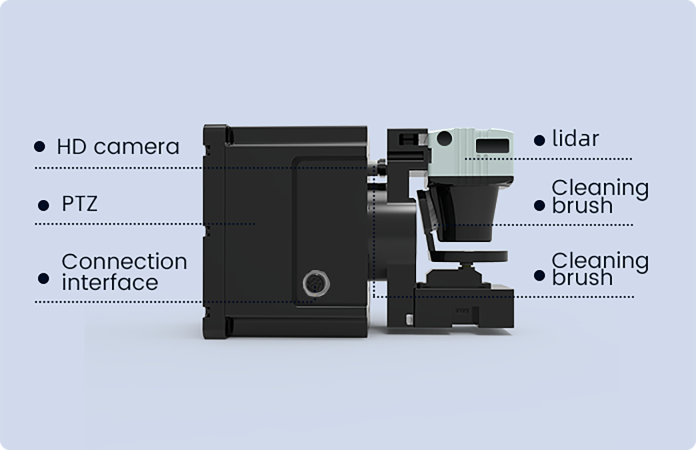 Equipment Assembly