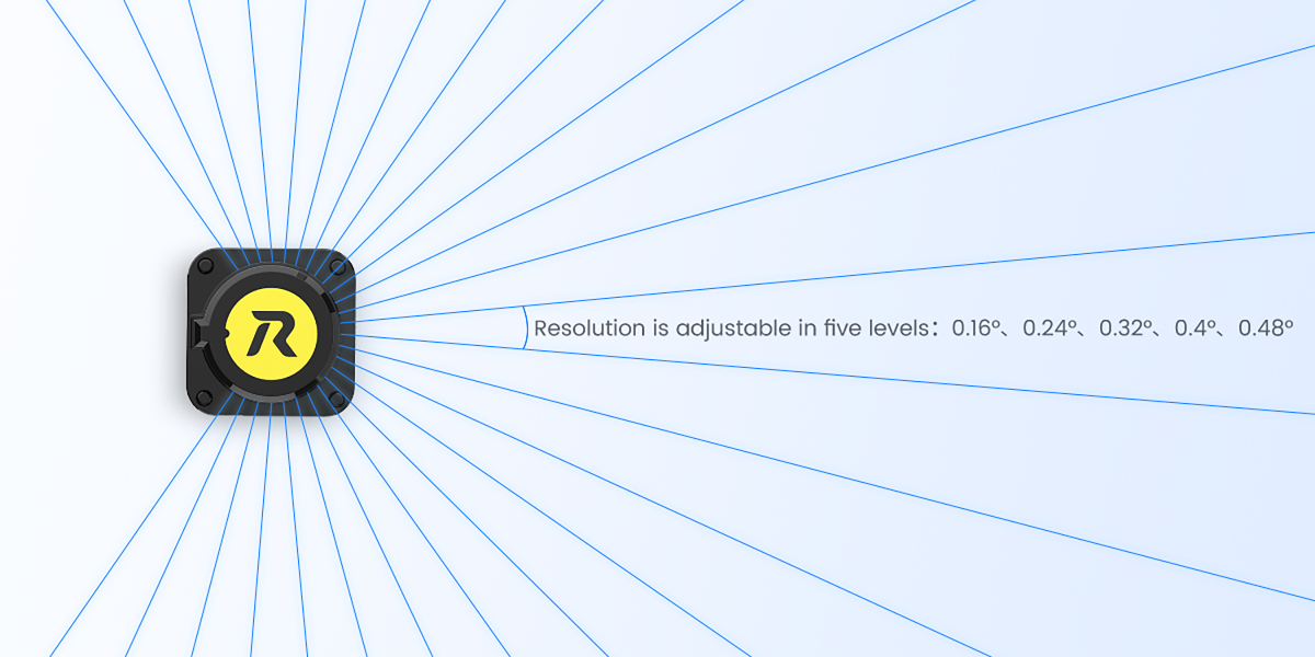 Feature Display