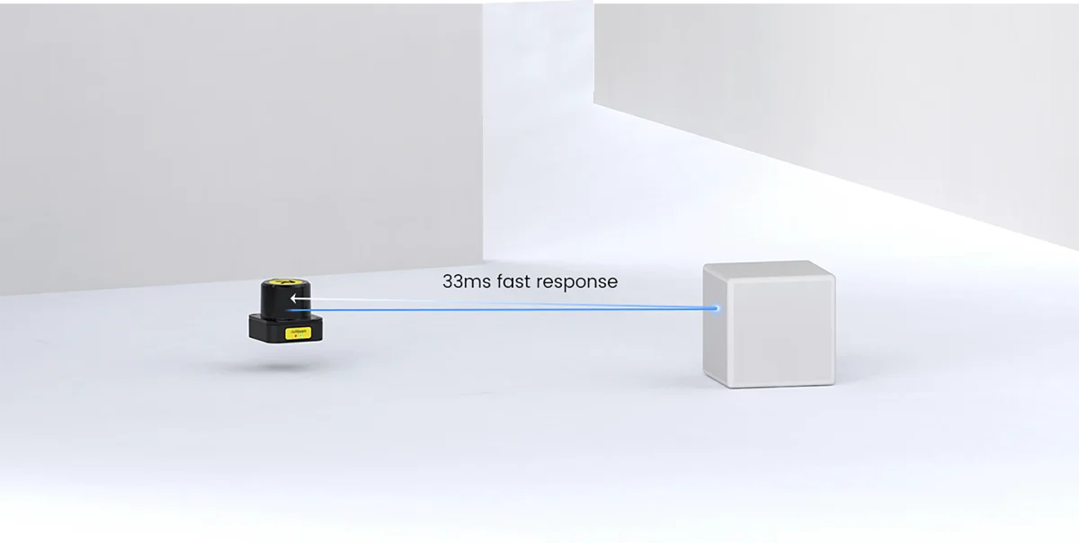 Feature Display