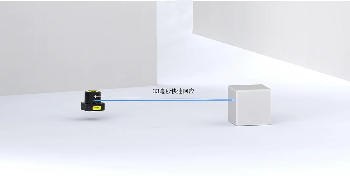 功能展示图